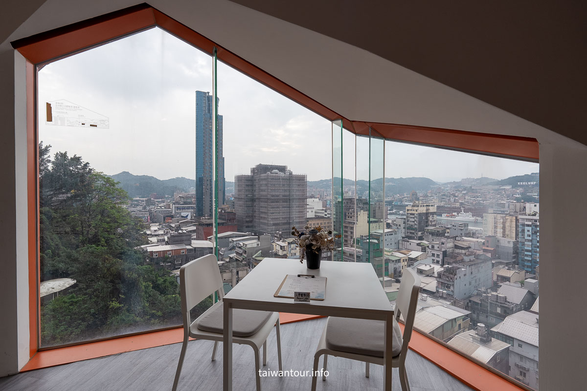 【基隆塔】最美360°觀景台.高空咖啡廳.親子放電基隆一日遊 【基隆塔】最美360°觀景台.高空咖啡廳.親子放電基隆一日遊