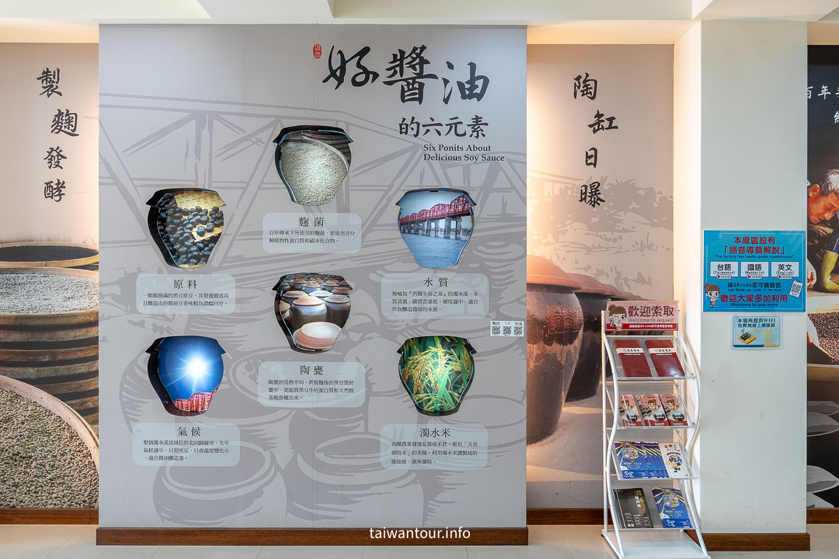 【瑞春醬油觀光工廠】雲林西螺百年黑豆蔭油釀造傳奇
