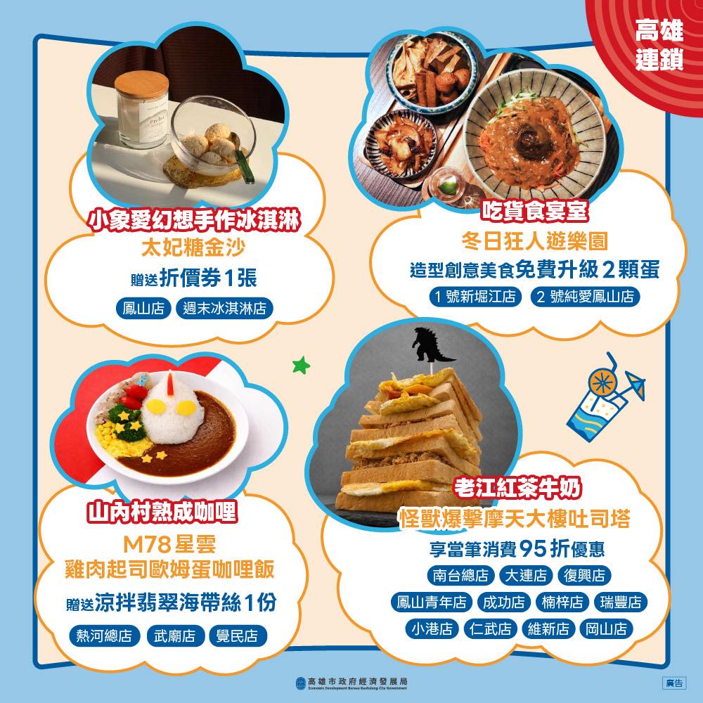 【2026 高雄冬日遊樂園】免費設施、交通全攻略！親子必玩懶人包