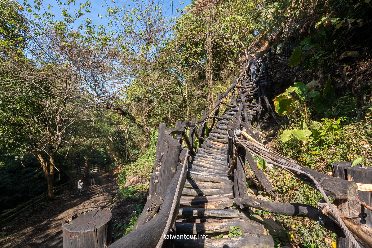 【大坑1號步道體能訓練場】台中親子交通、停車、攻略