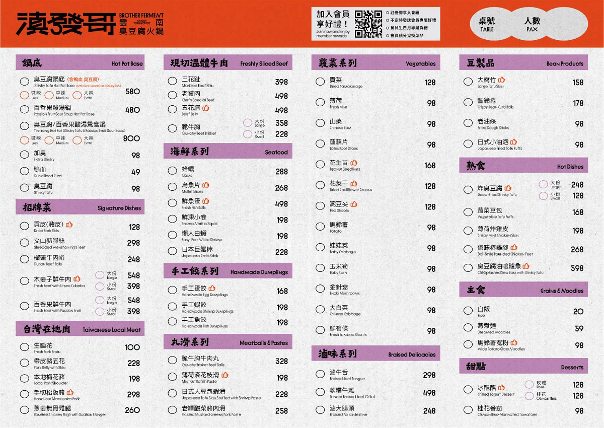 【滇發哥雲南臭豆腐火鍋/百香果酸湯鍋】台北東區忠孝敦化站美食推薦 【滇發哥雲南臭豆腐火鍋/百香果酸湯鍋】台北東區忠孝敦化站美食推薦