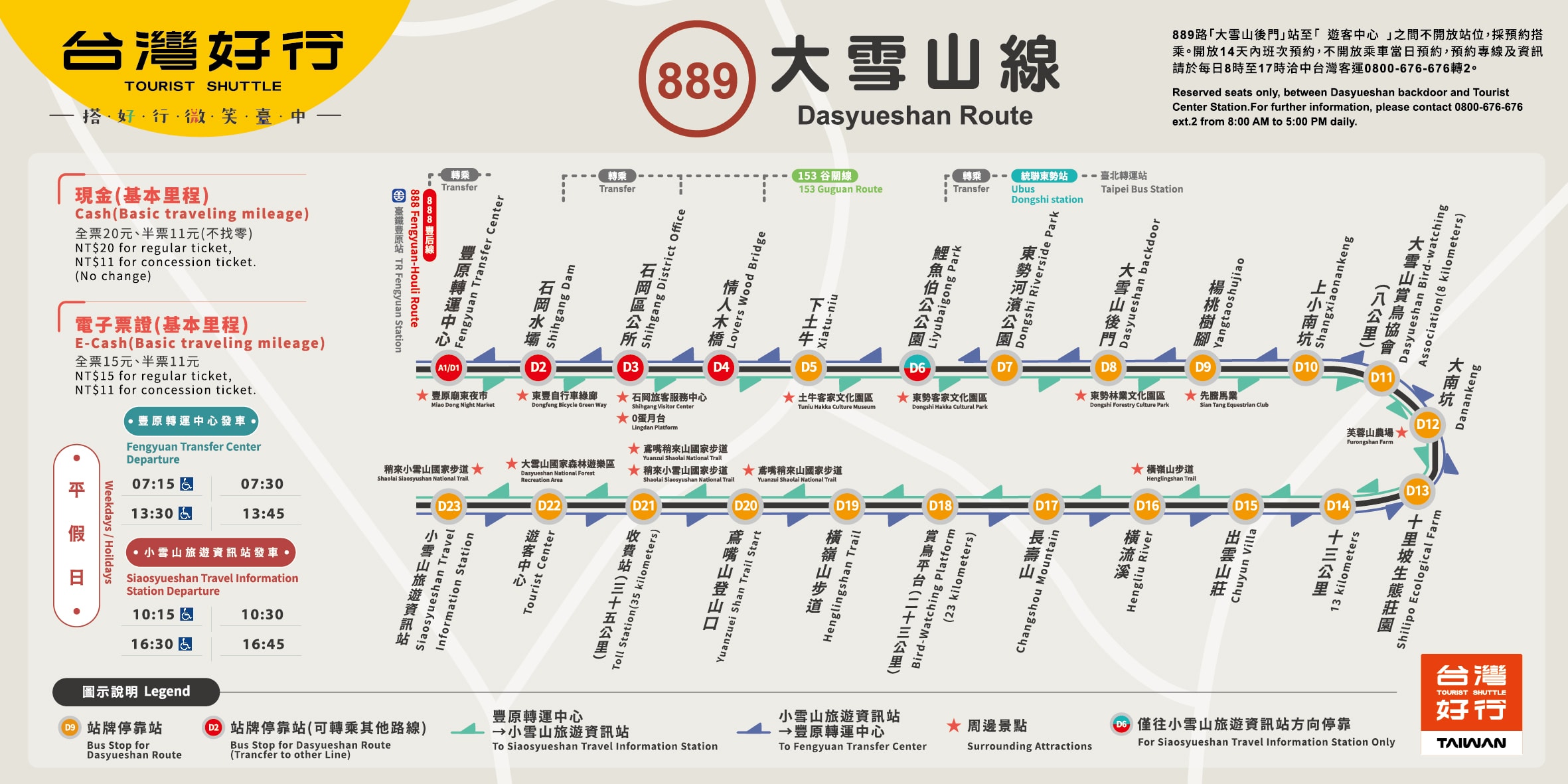 【大雪山森林浴步道】木馬道.巨木芬多精交通推薦