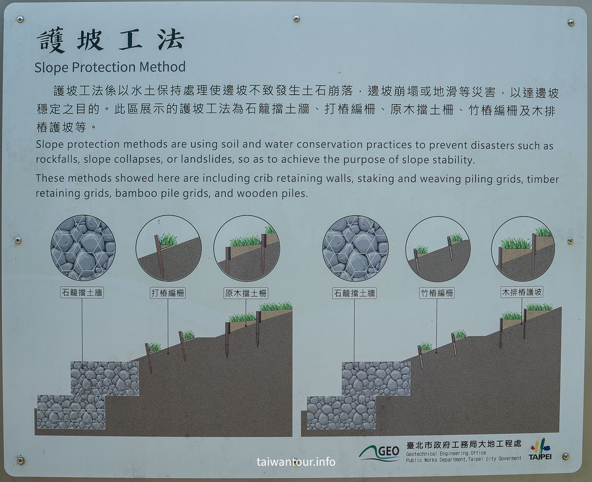 【貴子坑露營場．自然教育園區】台北秘境親山步道一日遊/戶外教學