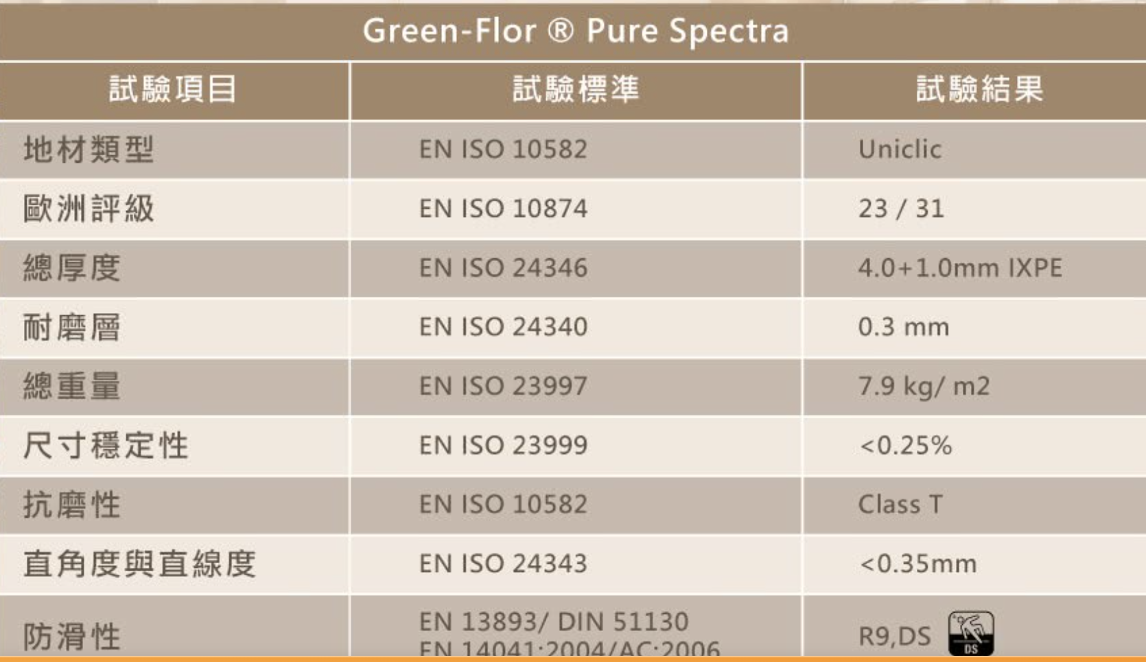 【富銘地板Green-Flor】40年老宅變身!小資質感日系宅! 【富銘地板Green-Flor】40年老宅變身!小資質感日系宅!