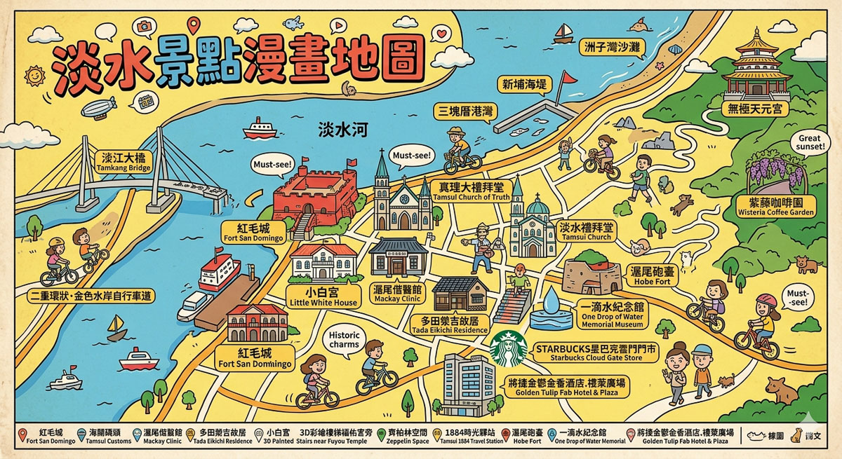 【淡水私房美食景點推薦】百年古蹟.夕陽海景.在地小吃.懶人包攻略