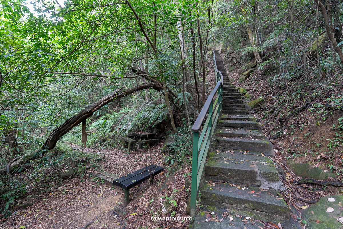 【大溝溪溪畔步道.圓覺瀑布】台北景點推薦內湖親子旅遊秘境.交通