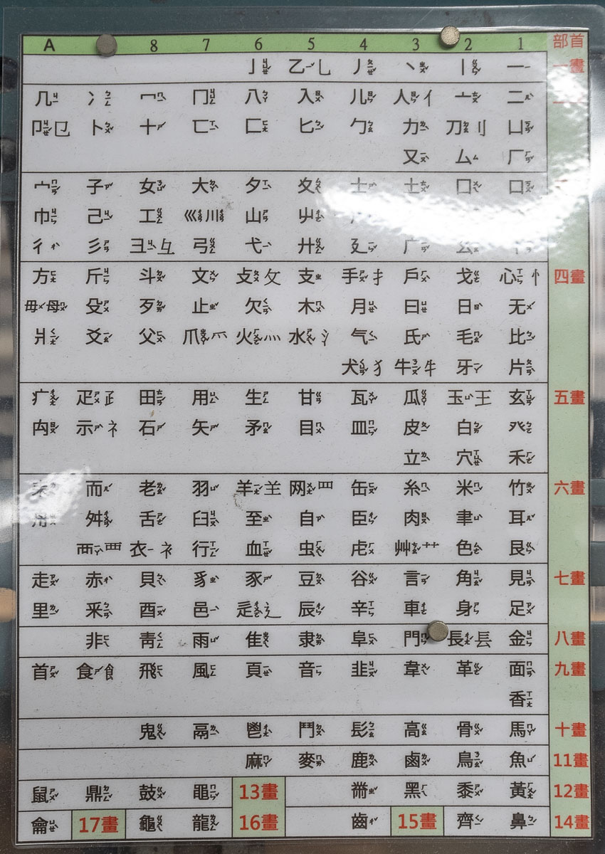 【日星鑄字行】墨香與鉛字的溫度.大同區景點 【日星鑄字行】墨香與鉛字的溫度.大同區景點