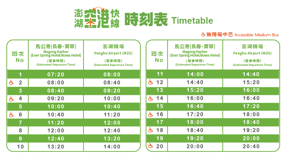 【台灣好行||澎湖空港快線】路線.時刻表.停靠站 【台灣好行||澎湖空港快線】路線.時刻表.停靠站
