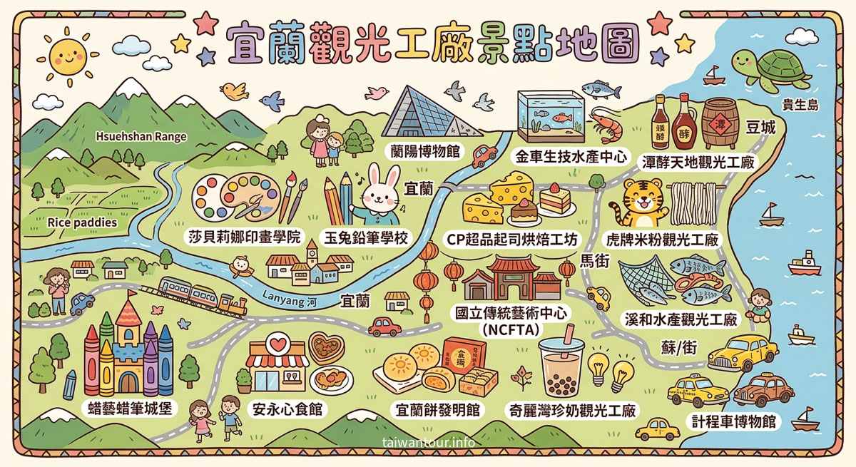 【2026宜蘭景點地圖】宜蘭最夯旅遊景點推薦一.二日遊 【2026宜蘭景點地圖】宜蘭最夯旅遊景點推薦一.二日遊