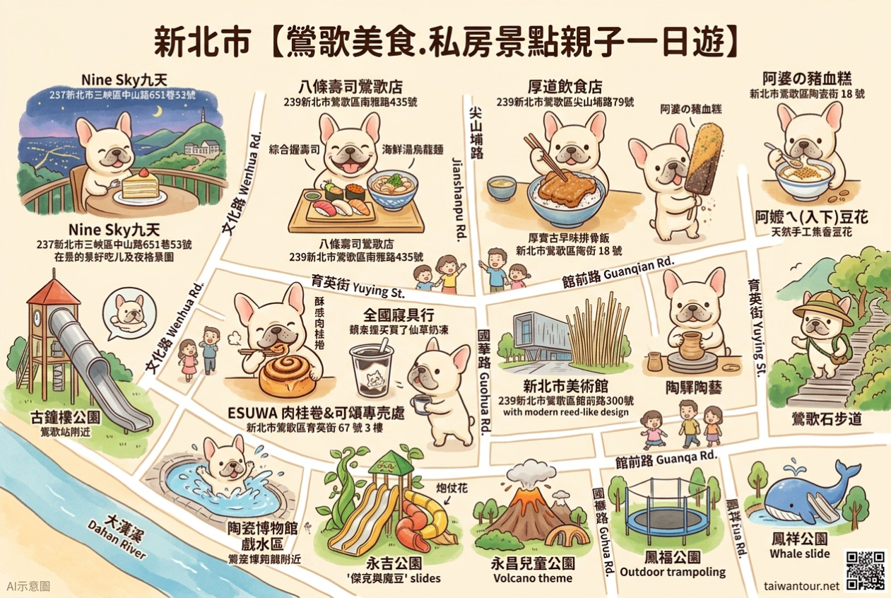 新北市【鶯歌美食.私房景點親子一日遊】交通開車.公車.火車.美食地圖.食尚玩家推薦