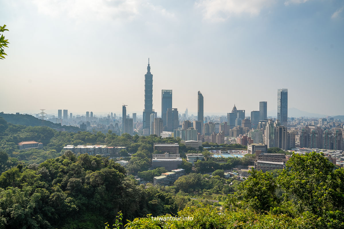 【四獸山縱走】從奉天宮站出發，虎山、豹山、獅山、象山一次走完