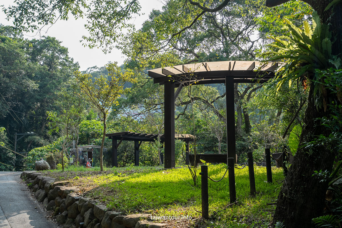 【四獸山縱走】從奉天宮站出發，虎山、豹山、獅山、象山一次走完