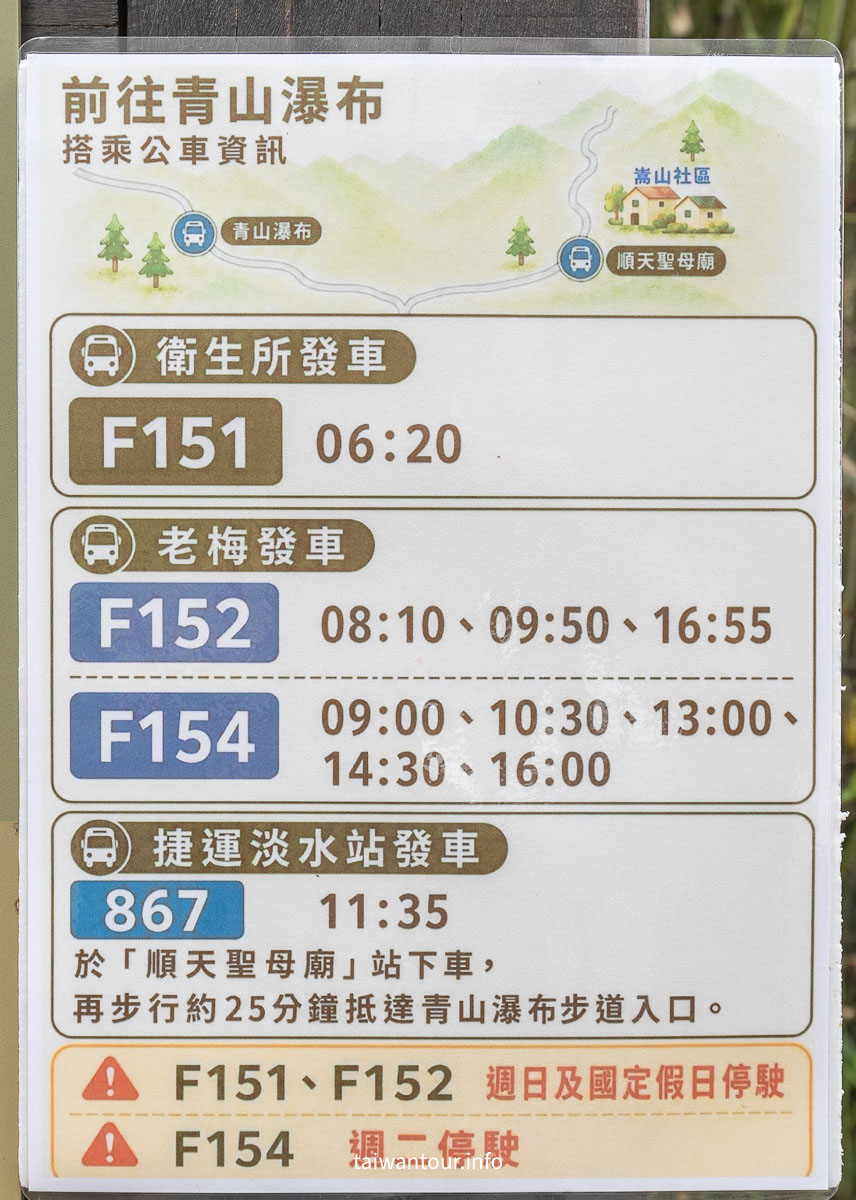 【青山瀑布步道】新北石門玩水秘境老梅溪景點推薦.交通.停車場 【青山瀑布步道】新北石門玩水秘境老梅溪景點推薦.交通.停車場
