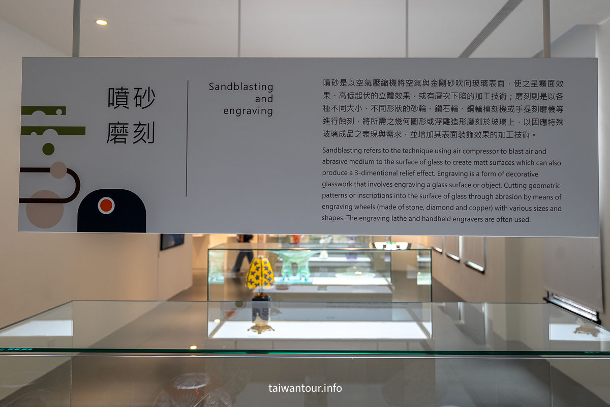 【新竹玻璃工藝博物館】全台唯一的玻璃之都,連「玻璃監禁室」都搬出來啦! 【新竹玻璃工藝博物館】全台唯一的玻璃之都,連「玻璃監禁室」都搬出來啦!